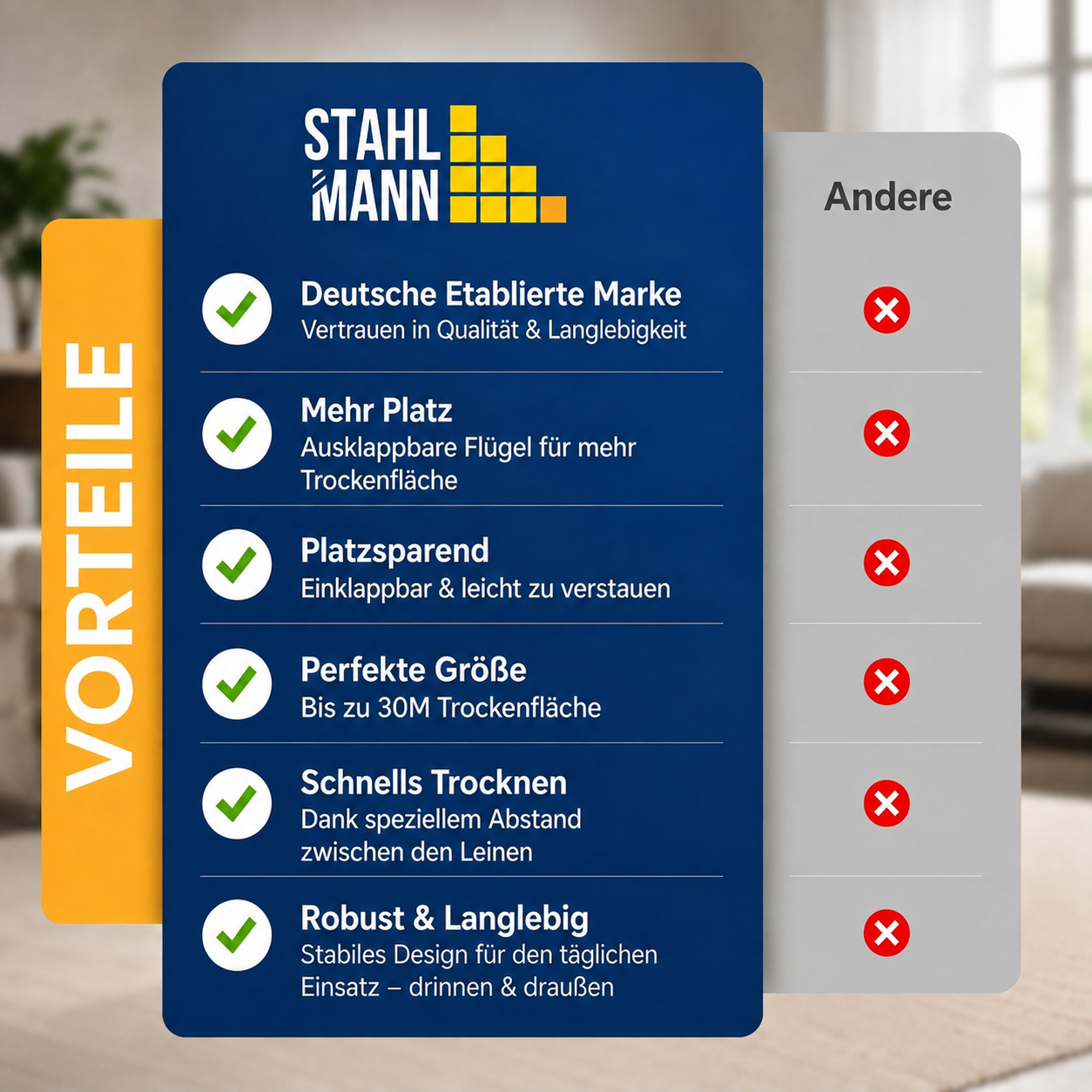 STAHLMANN® Wäscheständer ausziehbar mit Flügeln – 30 m Trockenfläche, klappbar, weiß