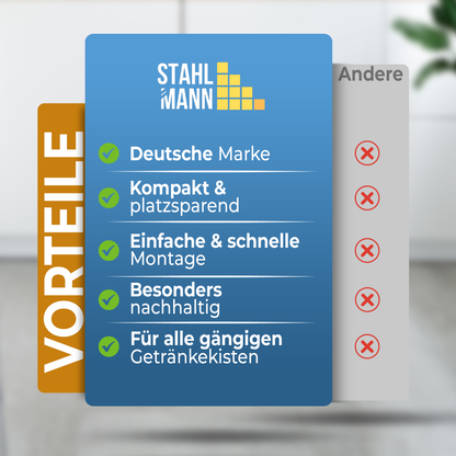 Getränkekistenregal für 4 Kisten [GEEIGNET FÜR Jede KISTENSORTE] - Robustes Getränkeregal aus hochwertigem Kiefernholz - Standfestes Kistenregal Made IN Europe