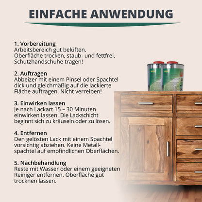 STAHLMANN® Abbeizer – Starker Lackentferner für Holz &amp; Metall