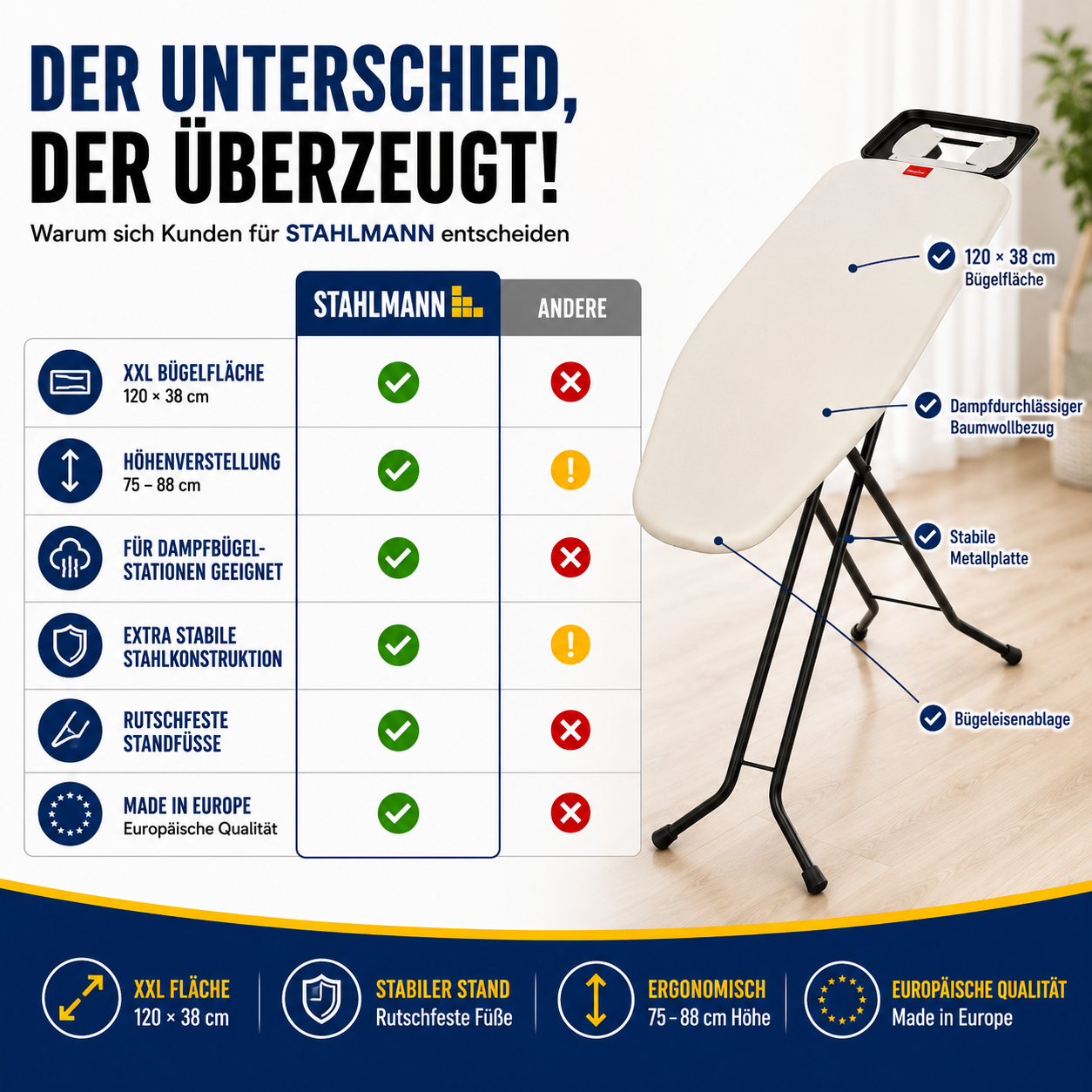 Stahlmann Bügelbrett Granada 120 × 38 cm – höhenverstellbar | Turbobezug | für Dampfbügelstation