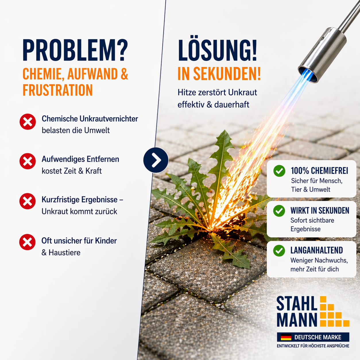 STAHLMANN® onkruidbrander met gaspatronen – voor effectieve onkruidbestrijding