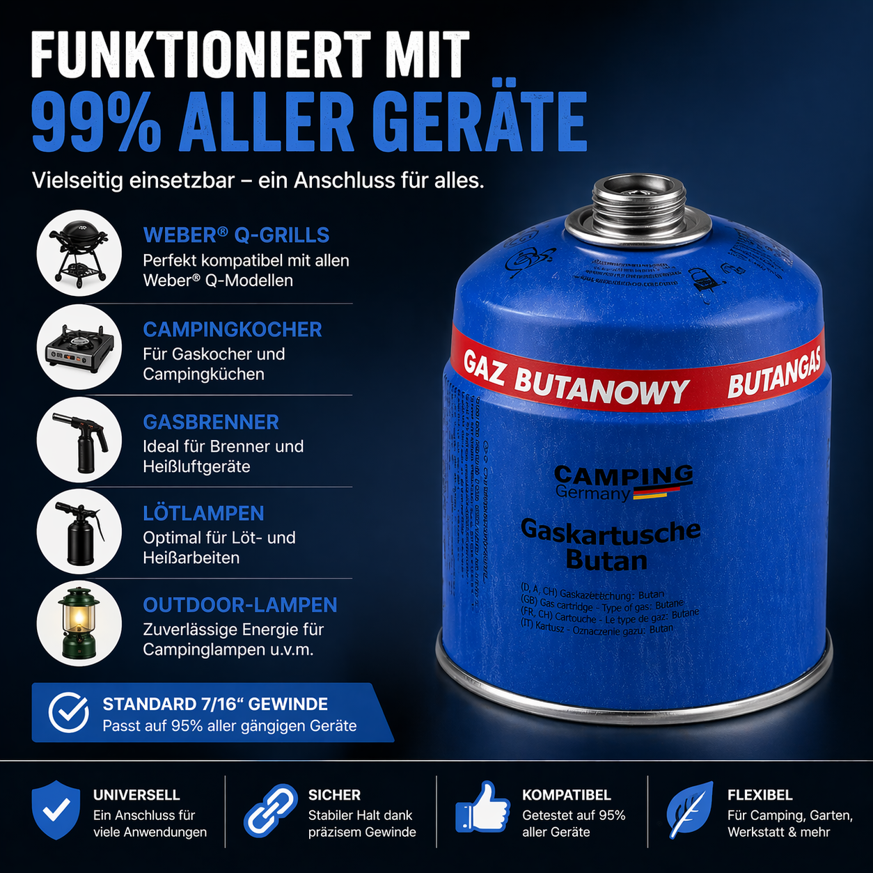 Gaspatroon met schroefventiel van 500 g – sterk, veilig en veelzijdig. 