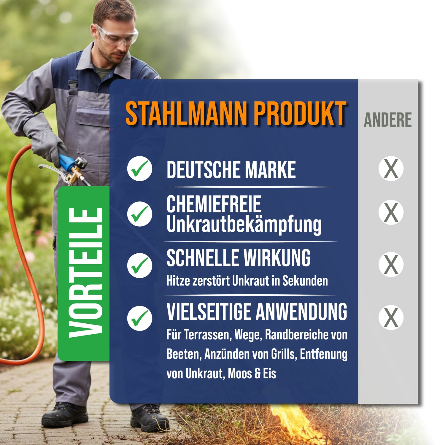 MAGNUM® onkruidbrander incl. gaspatronen – krachtige en chemicaliënvrije onkruidbestrijding