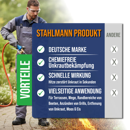 MAGNUM® onkruidbrander incl. gaspatronen – krachtige en chemicaliënvrije onkruidbestrijding